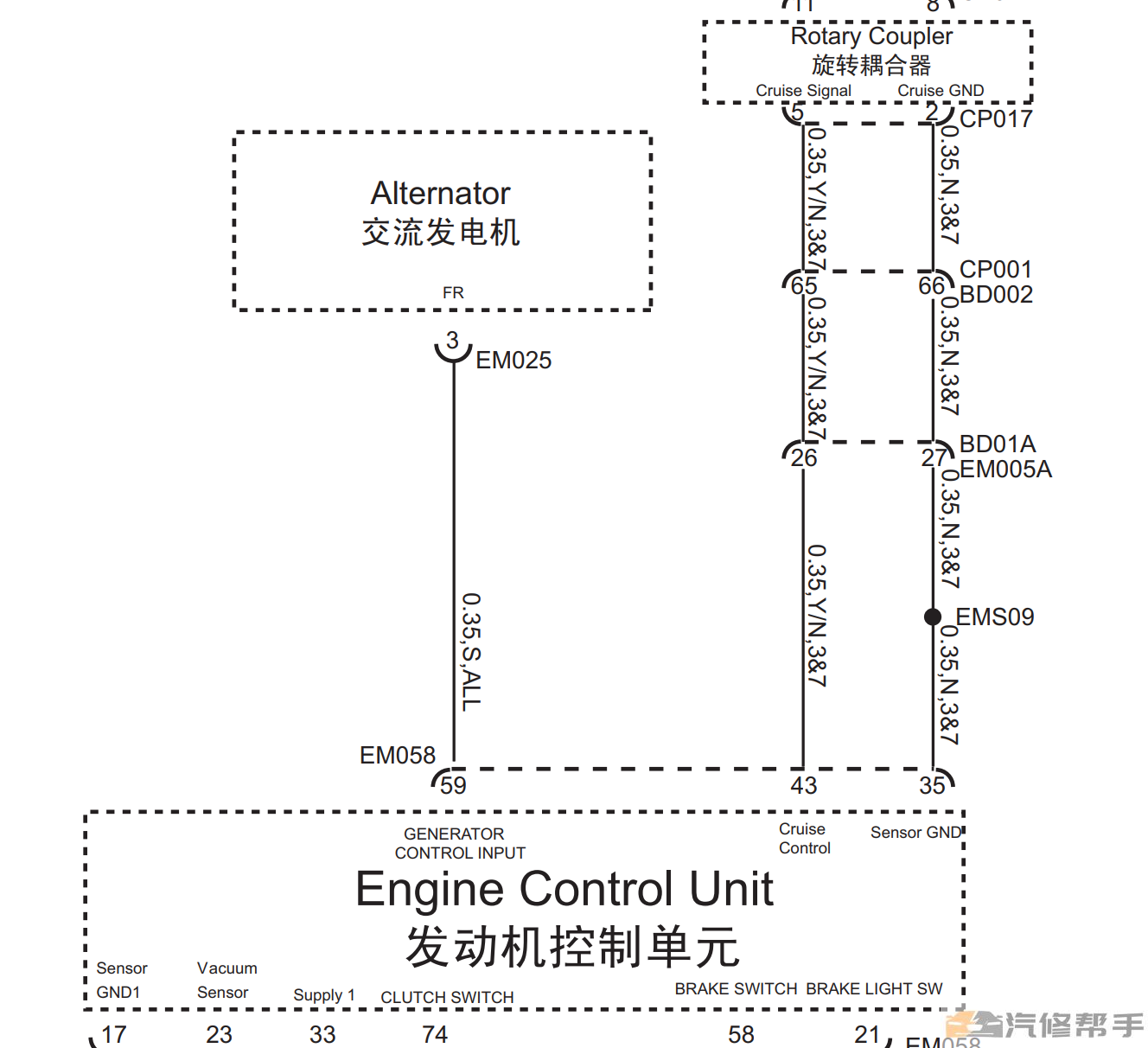 2011年款名爵MG5原廠維修手冊(cè)電路圖線路圖資料下載