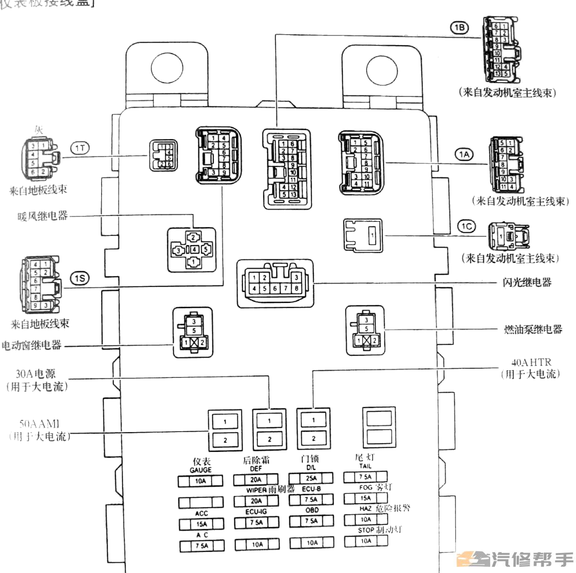 2006年款一汽奔騰威樂電路圖線路圖資料下載