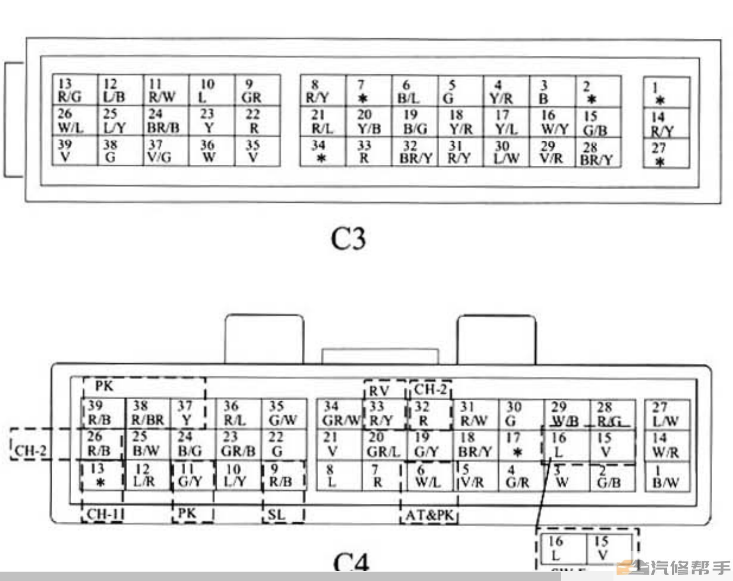 2014-2015年款一汽奔騰B70電路圖線路圖資料下載