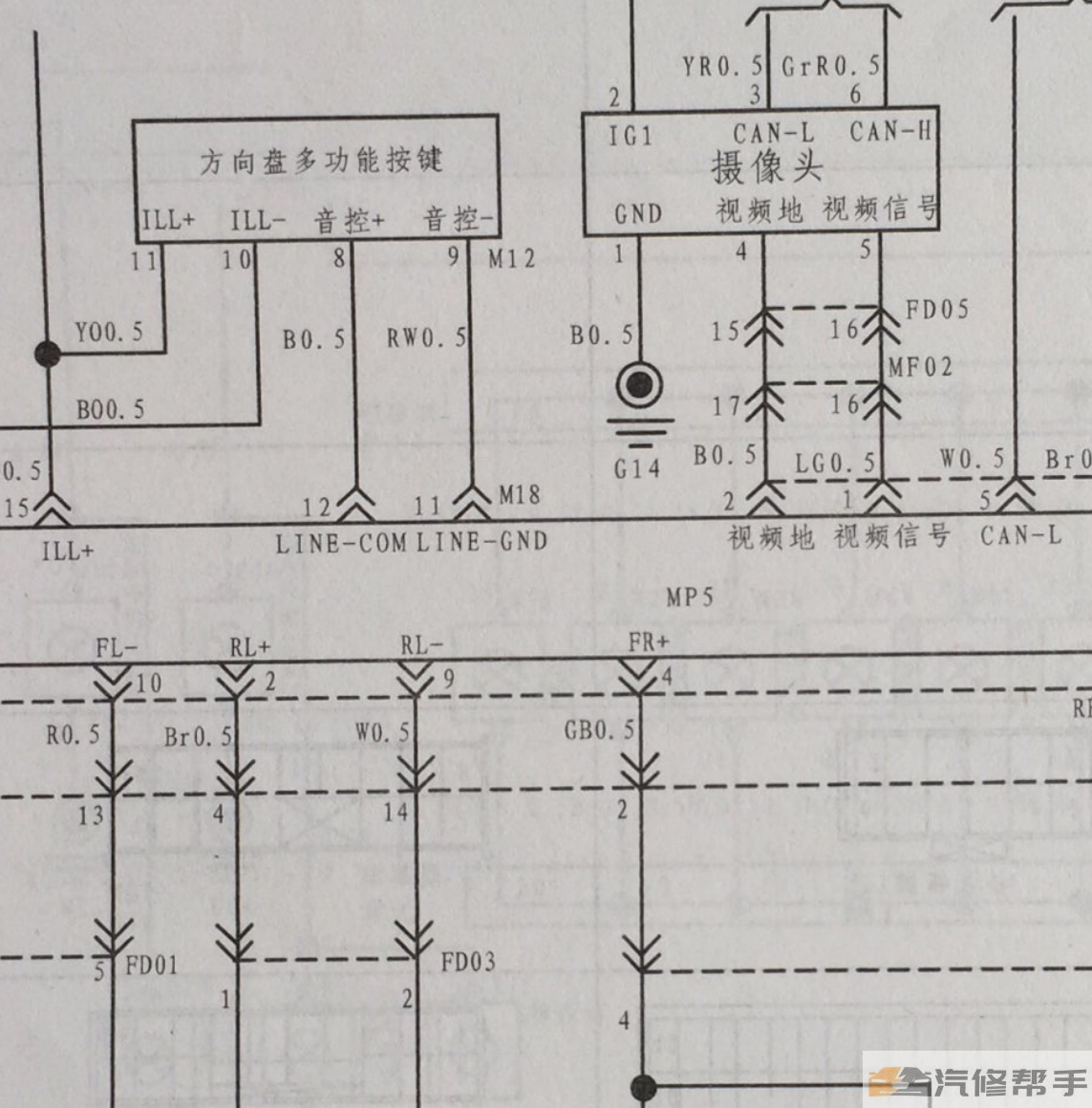 2014年款江淮瑞風(fēng)S5電路圖線路圖資料下載