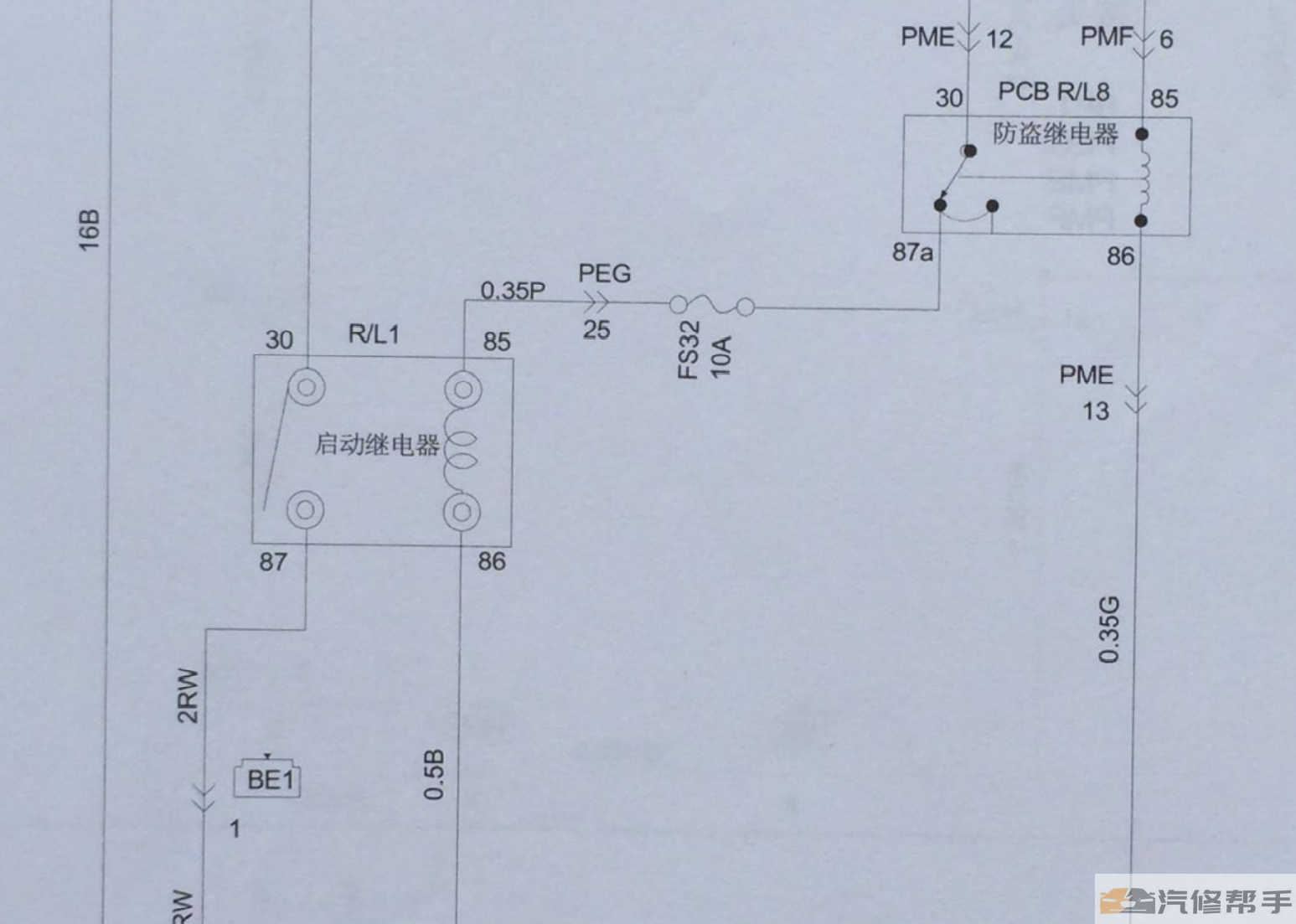 2016年款江淮瑞風S3二代電路圖（增刊）線路圖資料下載