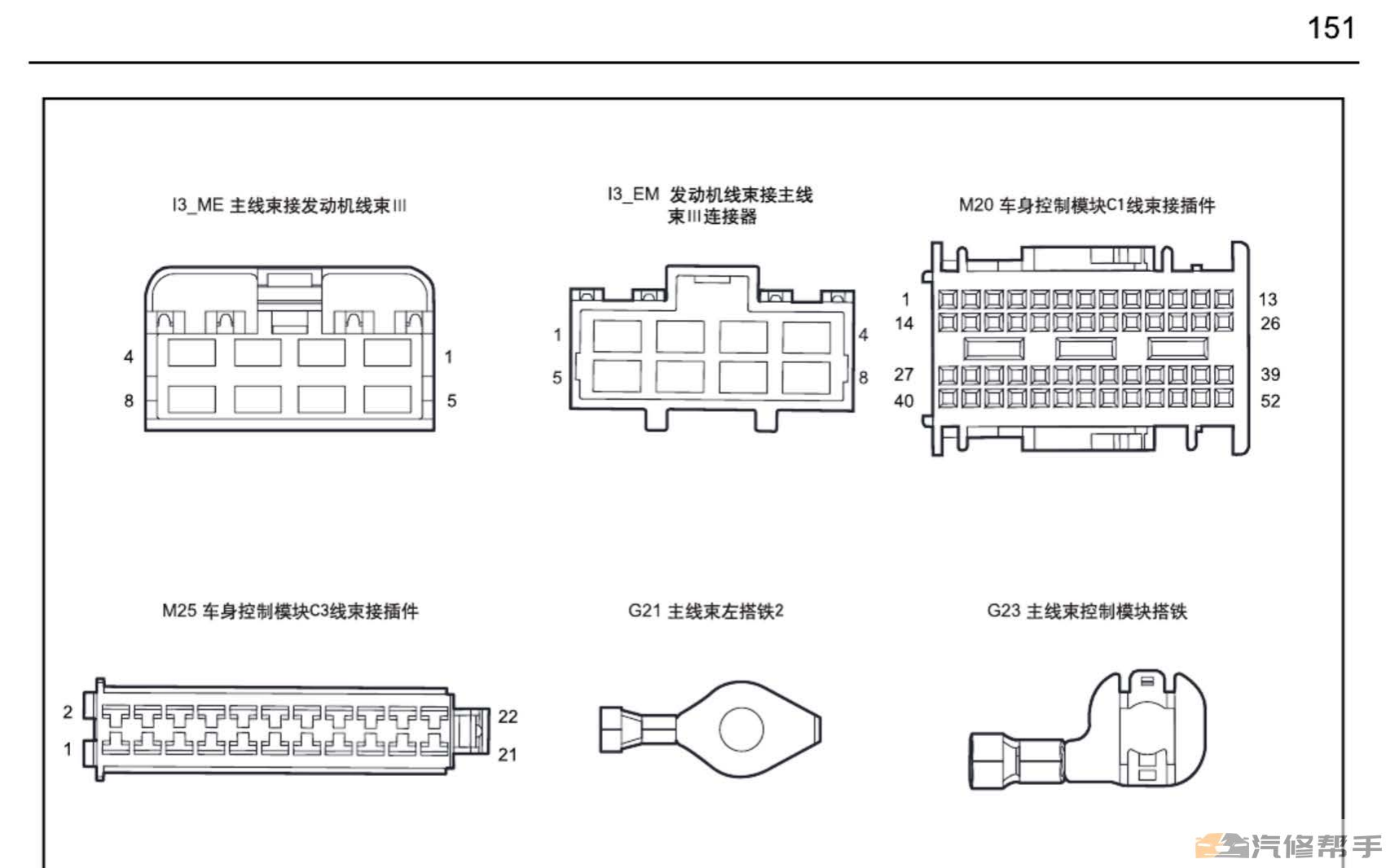 2018年款江淮瑞風(fēng)R3電路圖線路圖資料下載