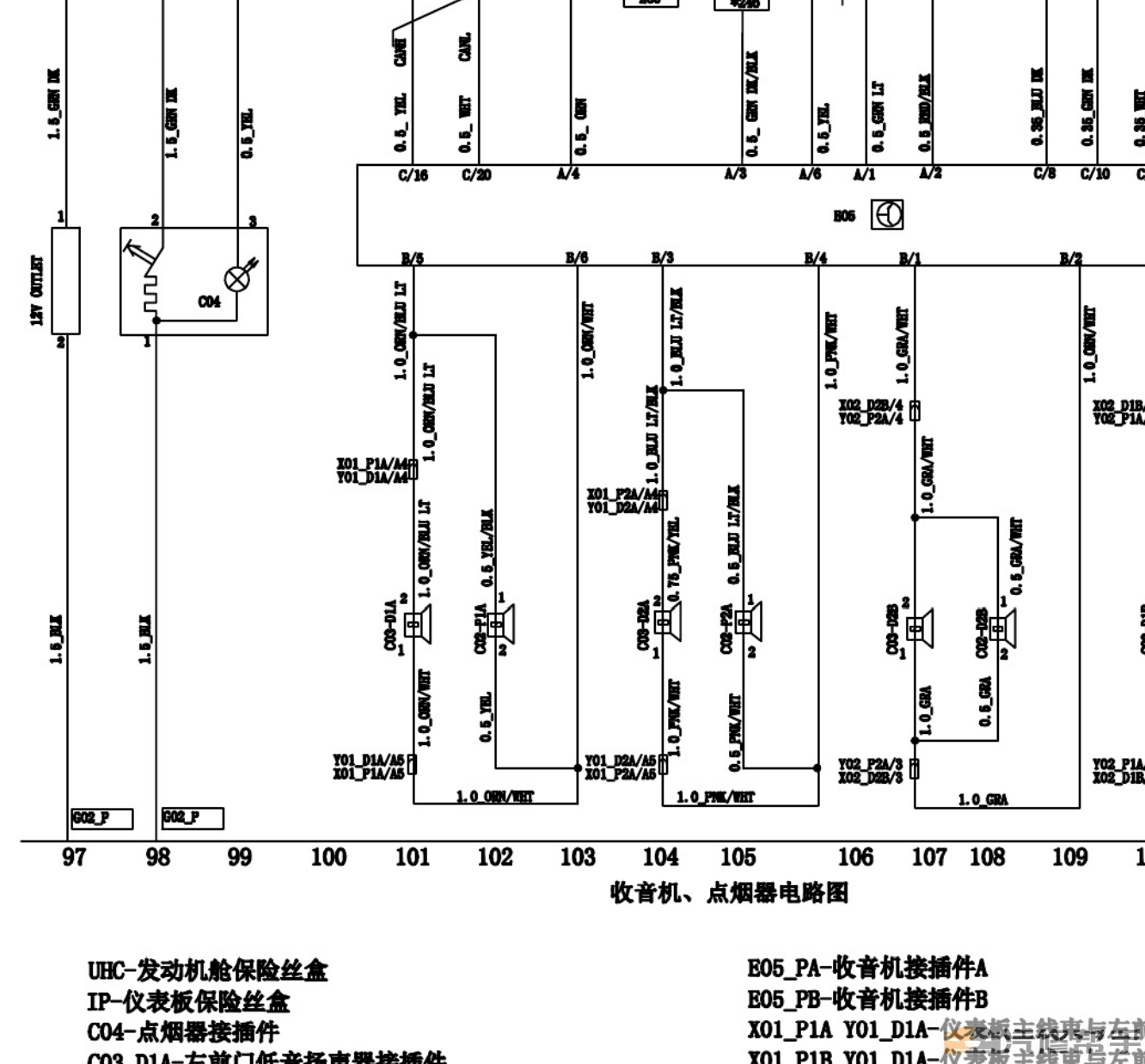 2015年款中華V3電路圖線路圖資料下載