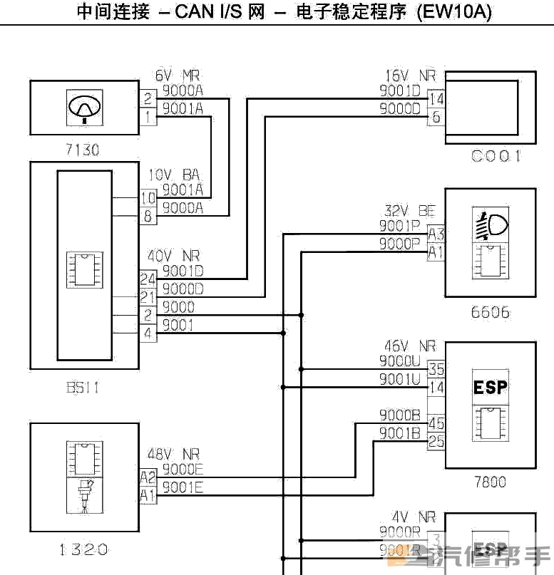 2006年款雪鐵龍凱旋原廠維修手冊(cè)電路圖線路圖資料下載