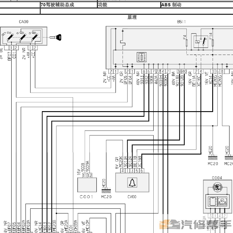 2008-2014年款標(biāo)致207原廠維修手冊電路圖線路圖資料下載