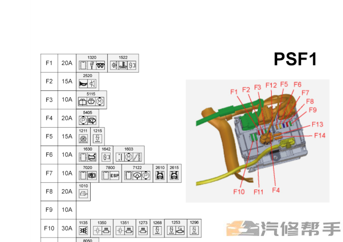 2007-2013年款東風(fēng)標(biāo)致307原廠維修手冊電路圖線路圖資料下載