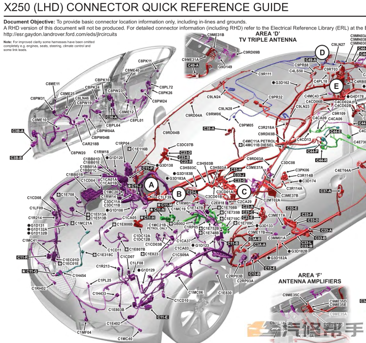 2010-2015年款捷豹XF X250原廠維修手冊電路圖線路圖資料下載