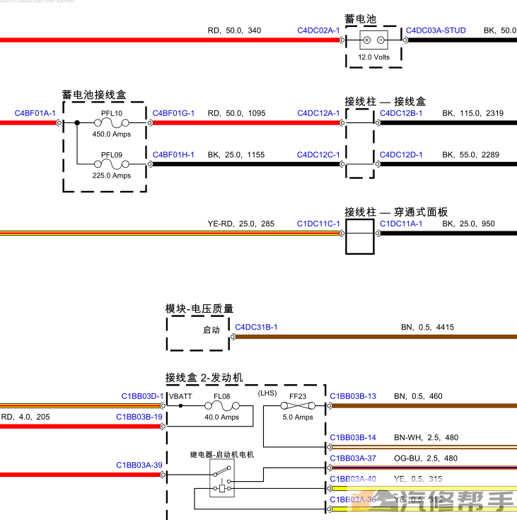 2017年款捷豹XF電路圖線路圖資料下載中文版