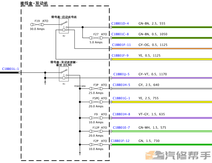 2017年款捷豹XJ中文版電路圖線路圖資料下載