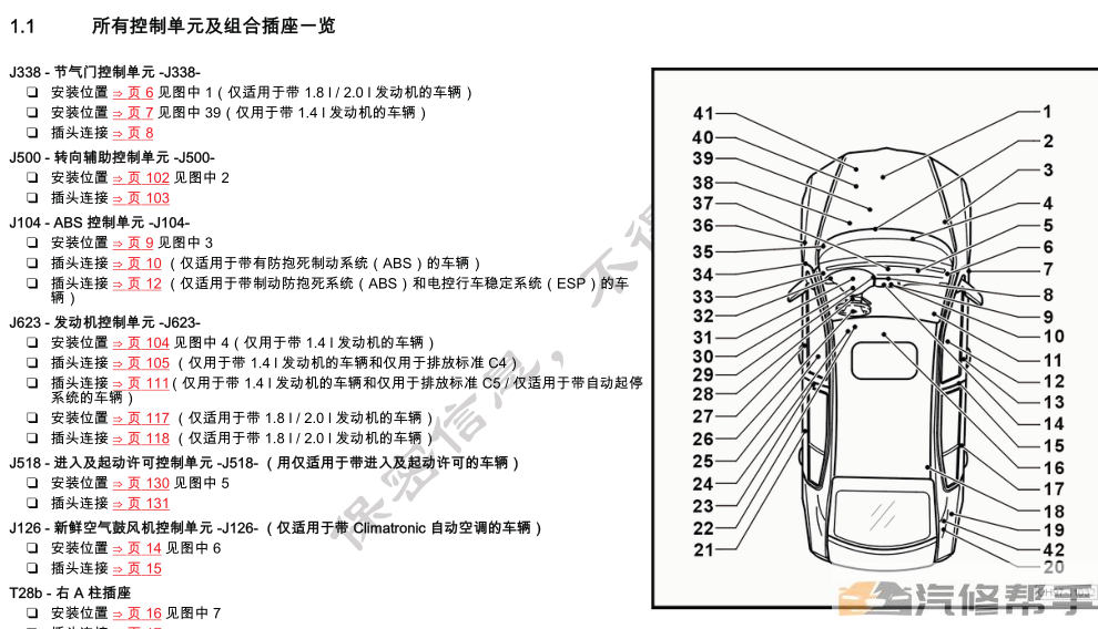 2010-2014年款斯柯達(dá)昊銳、速派電路圖線路圖資料下載