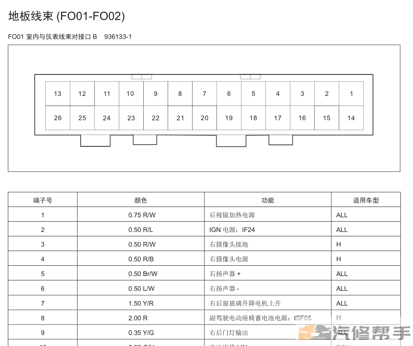 2018年款眾泰君馬S70原廠維修手冊電路圖線路圖資料下載