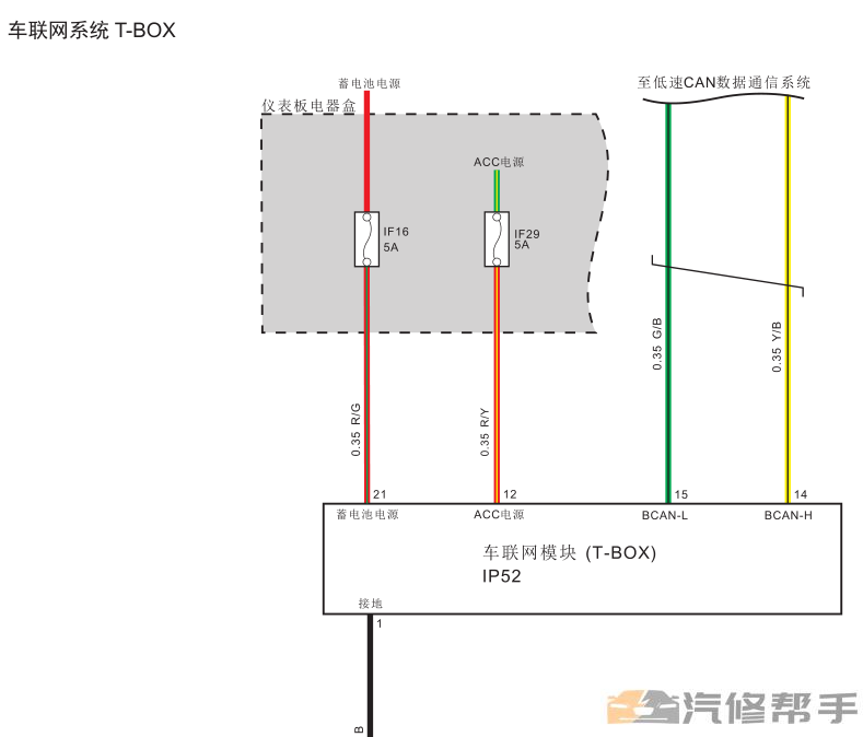 2018年款眾泰君馬S70原廠維修手冊電路圖線路圖資料下載