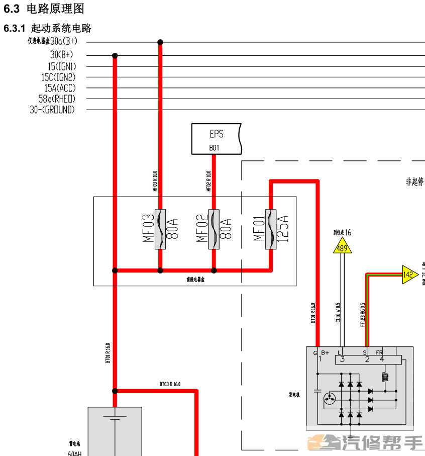 2018年款眾泰大邁X7原廠維修手冊電路圖線路圖資料下載