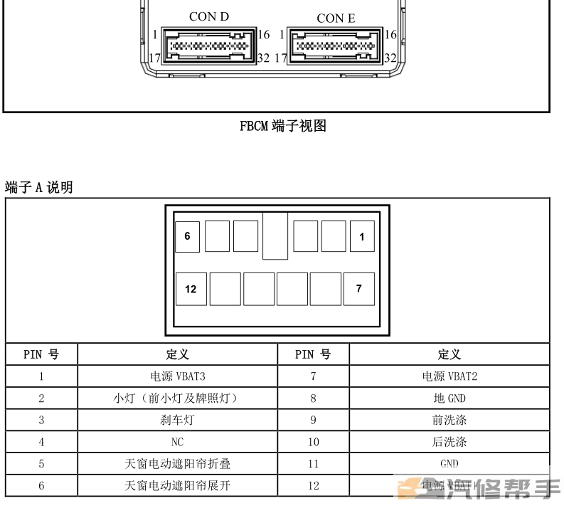 2018年款眾泰大邁X7原廠維修手冊電路圖線路圖資料下載