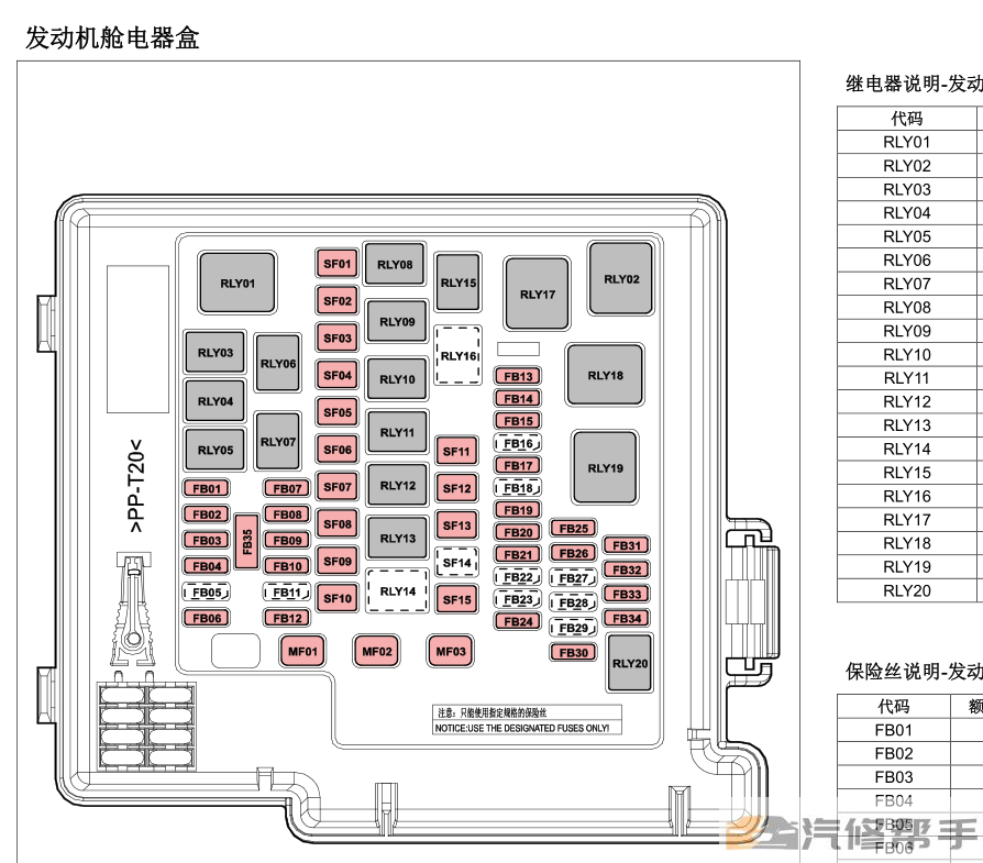 2018年款眾泰T800原廠電路圖線路圖資料下載