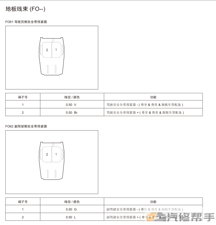 2018年款眾泰T500原廠全車電路圖線路圖資料下載