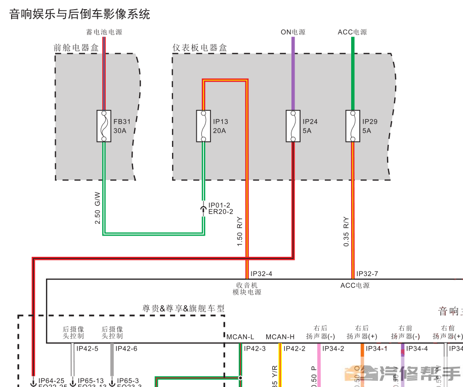 2018年款眾泰T500原廠全車電路圖線路圖資料下載