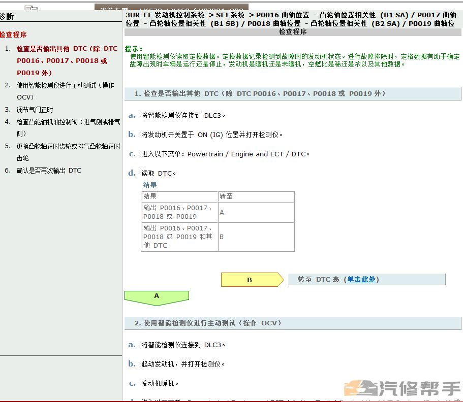 2013 2014年雷克薩斯lx570 lx460維修手冊電路圖線路發(fā)動機(jī)正時資料下載