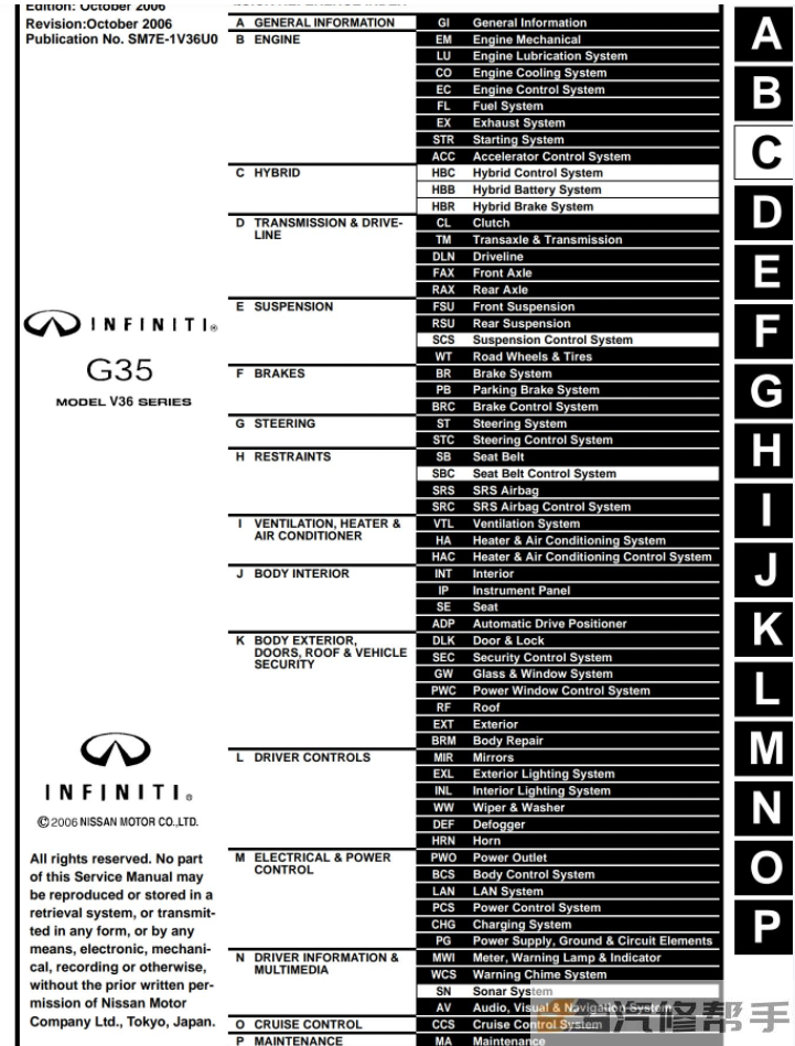 2007/2008年款英菲尼迪G35原廠(chǎng)維修手冊(cè)電路圖線(xiàn)路圖全車(chē)資料下載