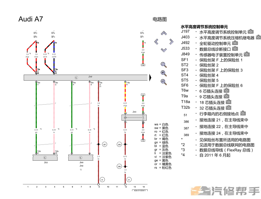 2010-2015年款奧迪A7原廠維修手冊電路圖線路圖資料下載