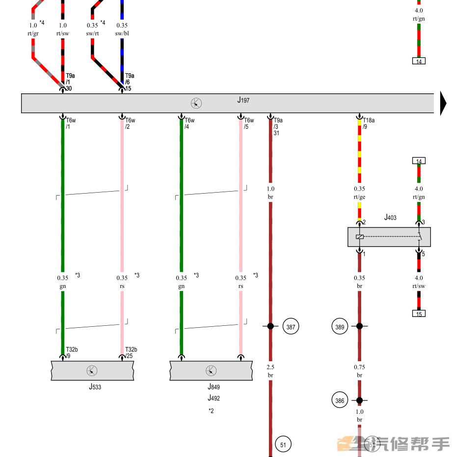 2010-2015年款奧迪A7原廠維修手冊電路圖線路圖資料下載