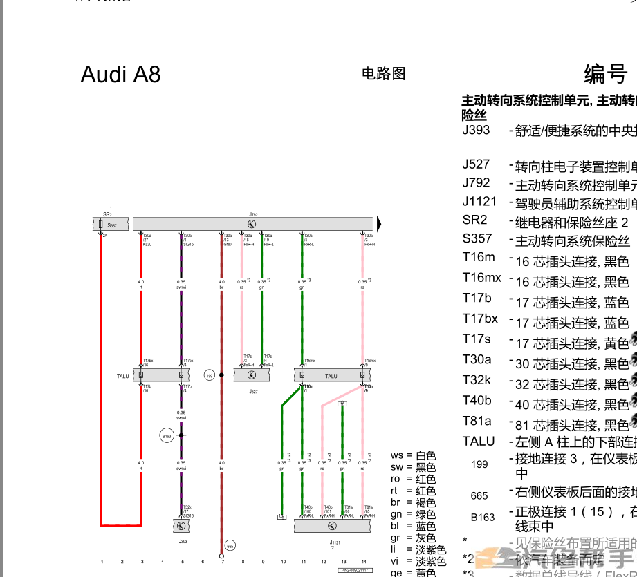 2018-2019年款奧迪A8原廠維修手冊電路圖線路圖資料下載