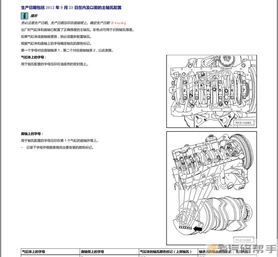 2006-2014年款?yuàn)W迪Q7原廠維修手冊(cè)電路圖線路圖資料下載