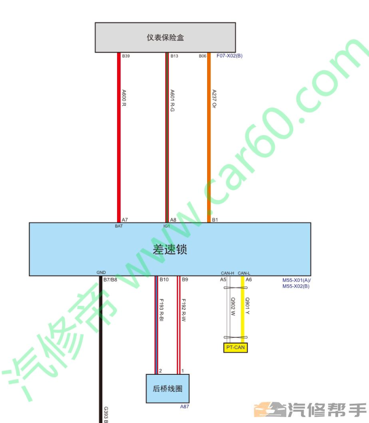 2020年款哈弗大狗原廠維修手冊(cè)電路圖線路圖資料下載