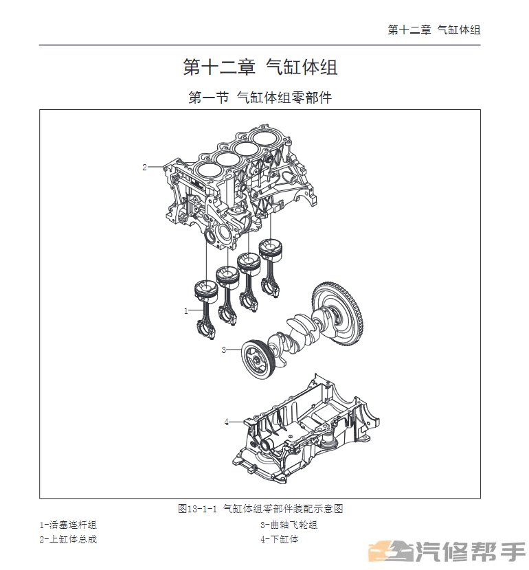 2010-2014年款長城V80維修手冊電路圖線路圖資料下載