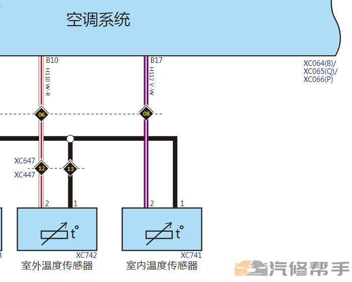 2021年哈弗H6第三代維修手冊(cè)電路圖線路圖資料下載