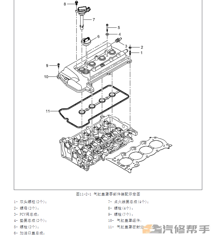 2017年哈弗M6維修手冊電路圖線路圖資料下載