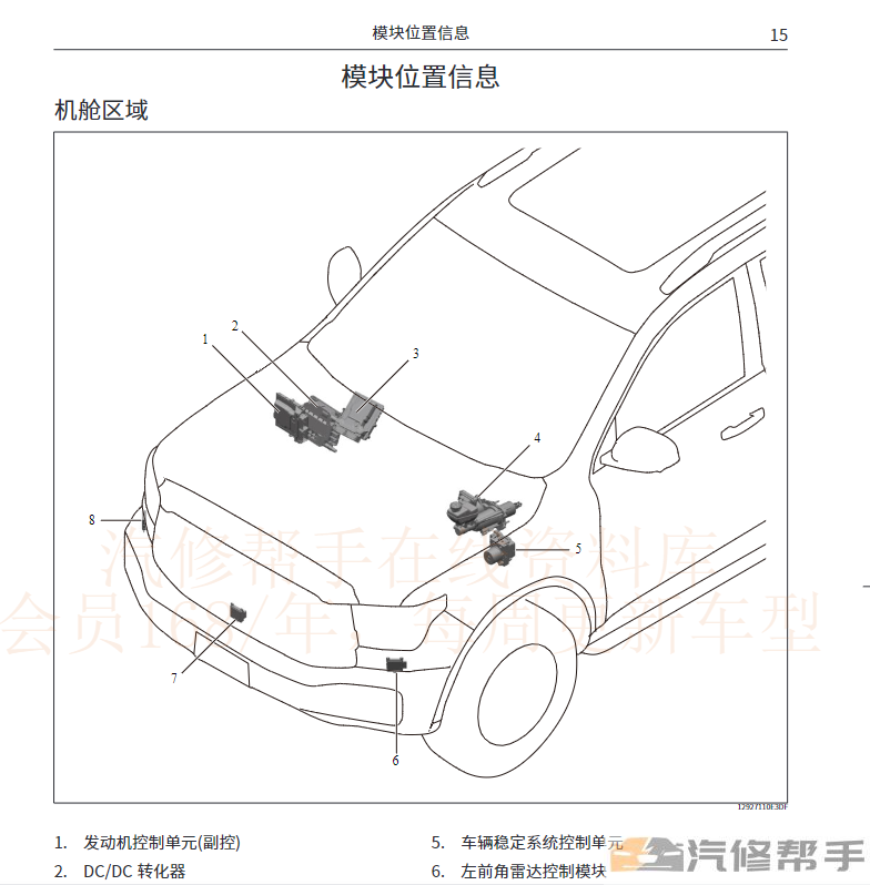 2022年款長(zhǎng)城坦克500維修手冊(cè)電路圖線(xiàn)路圖資料下載