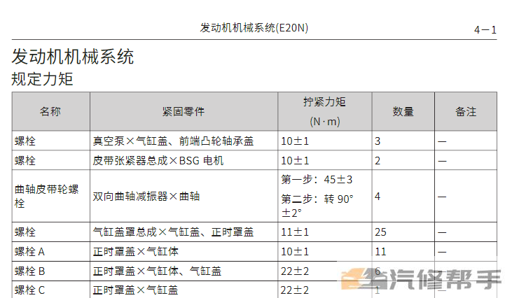 2021-2022年魏派摩卡PHEV維修手冊電路圖線路圖資料下載