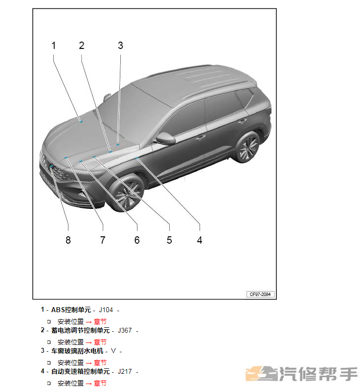 2019年款大眾捷達(dá)VS5維修手冊(cè)電路圖線路圖資料下載