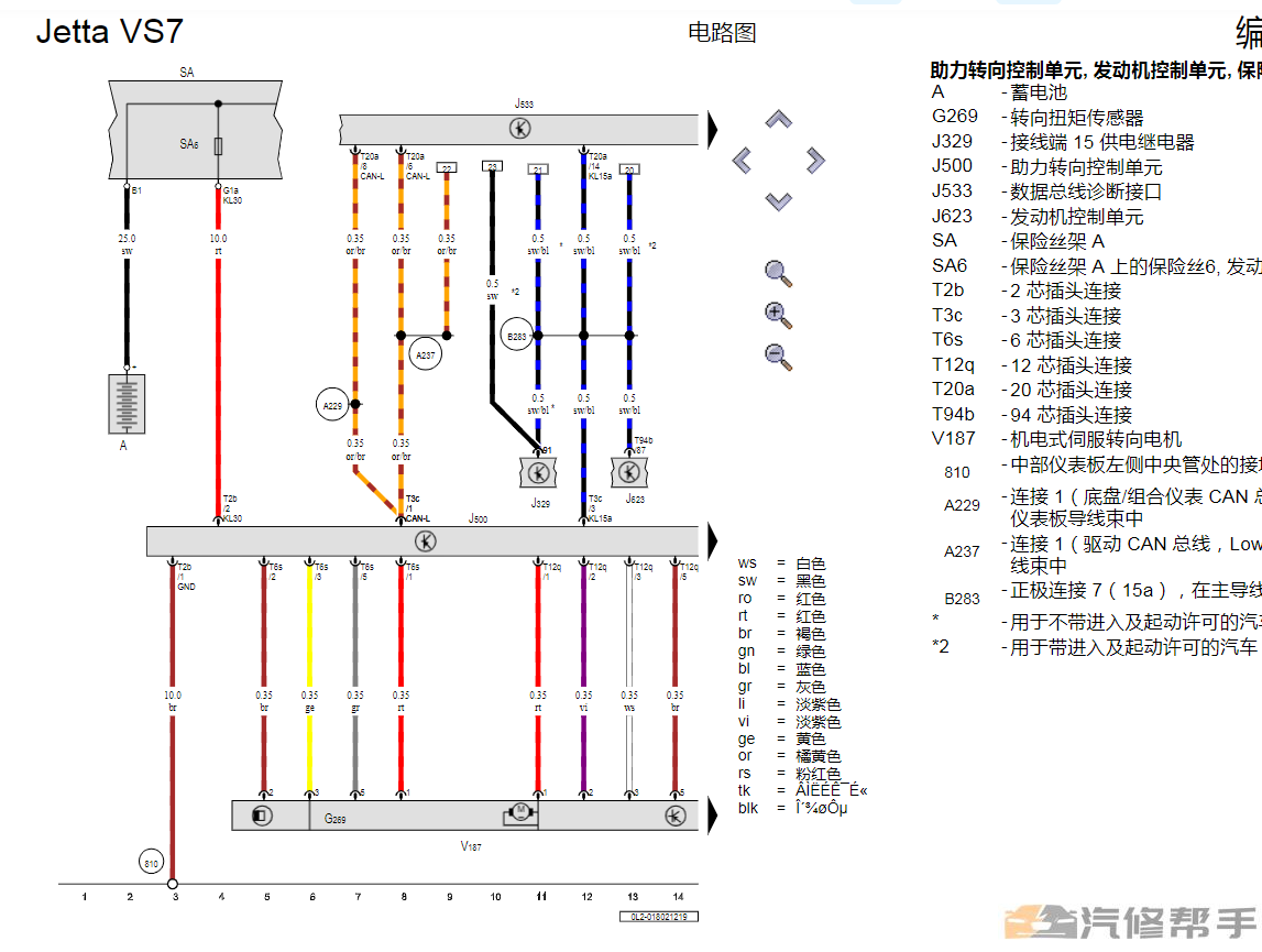 2020年大眾捷達VS7維修手冊電路圖線路圖資料下載