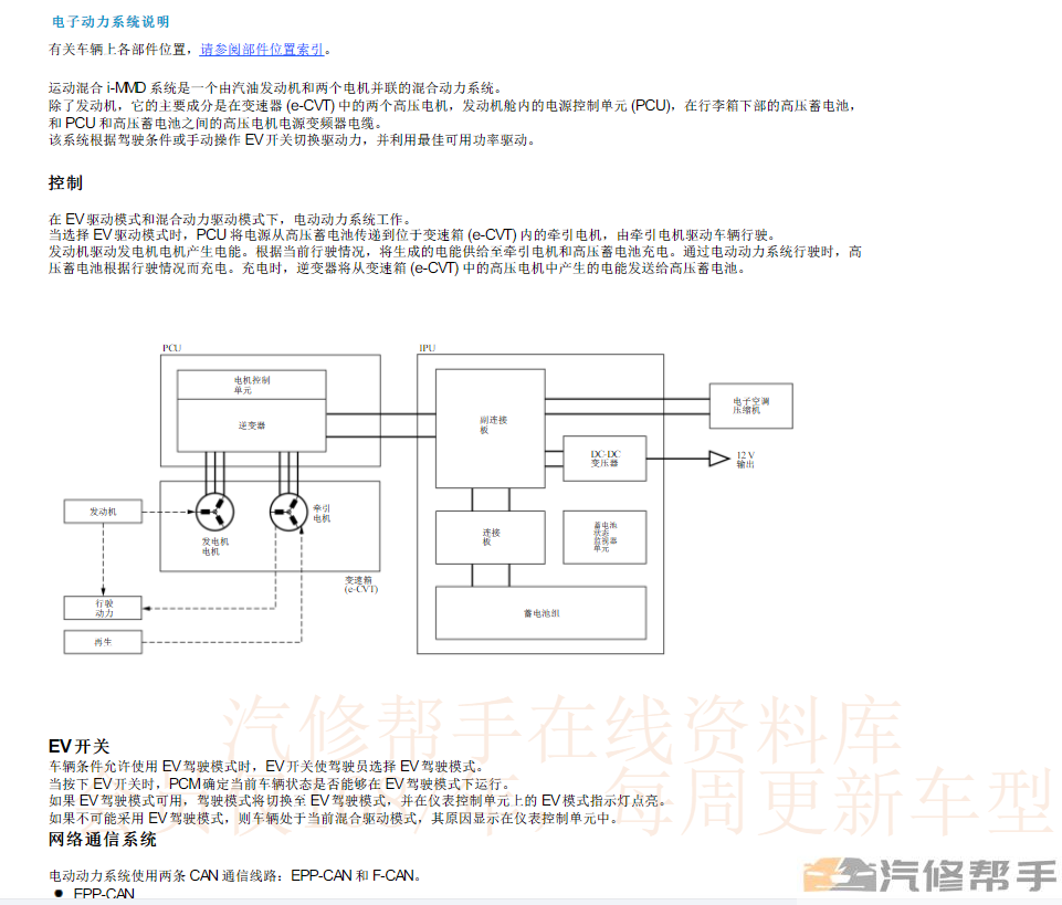 2020年本田CRV混動版維修手冊電路圖線路圖資料下載