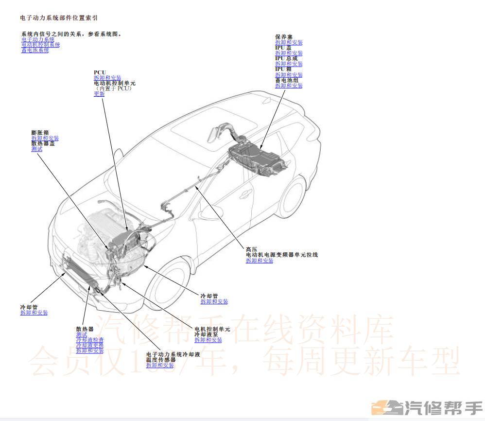 2020年本田CRV混動版維修手冊電路圖線路圖資料下載