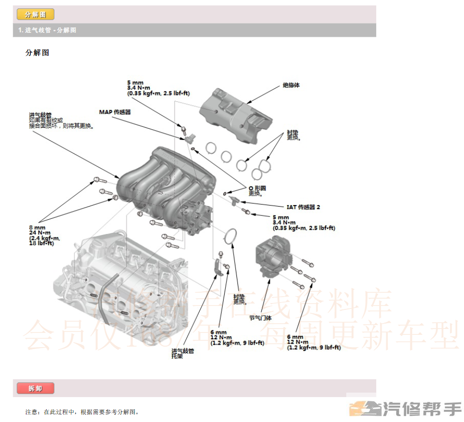 2017年款本田XRV維修手冊電路圖線路圖資料下載