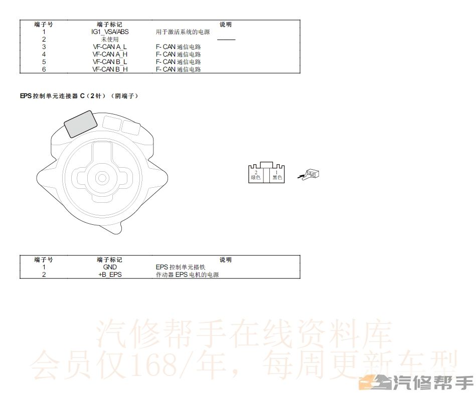 2022年款本田來(lái)福醬LIFE原廠維修手冊(cè)電路圖線路接線圖資料下載