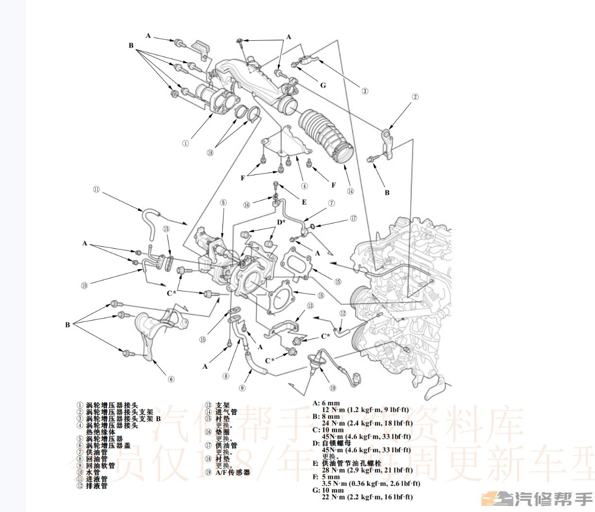 2022年款本田十代思域三廂兩廂維修手冊(cè)電路圖線路接線圖資料下載