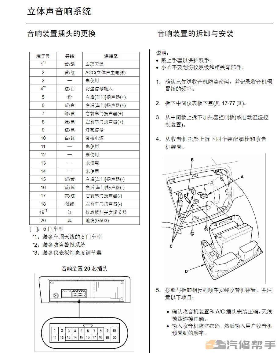 2001-2004年本田思域（進(jìn)口）維修手冊(cè)和電路圖線路接線圖資料下載