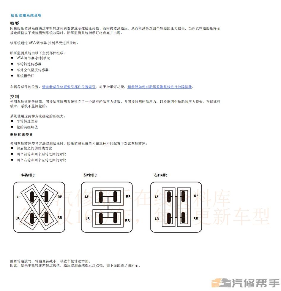 2019年款本田享域（燃油）維修手冊電路圖線路接線圖資料下載