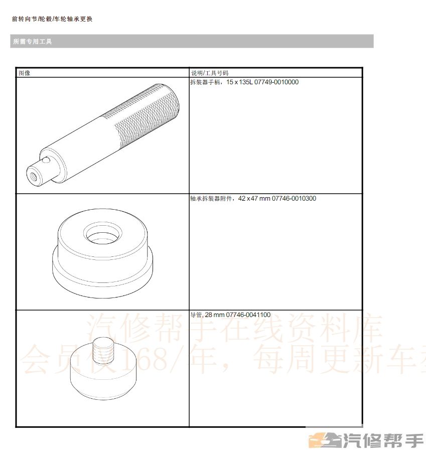 2019年款本田享域（燃油）維修手冊電路圖線路接線圖資料下載