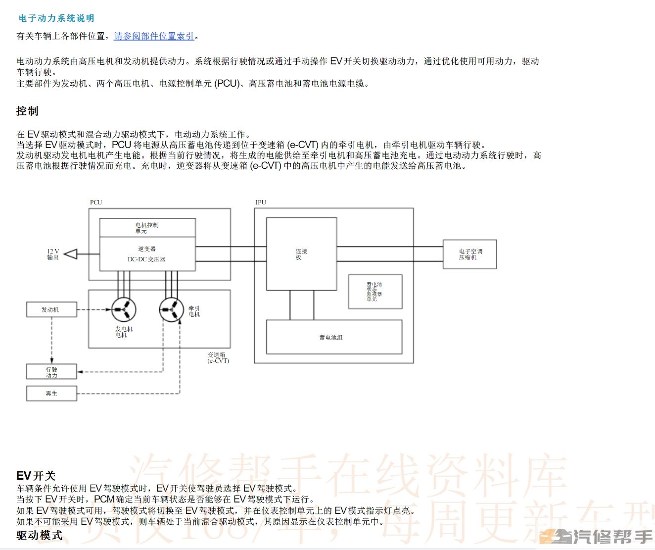 2020年款本田享域（混動）維修手冊電路圖線路接線圖資料下載