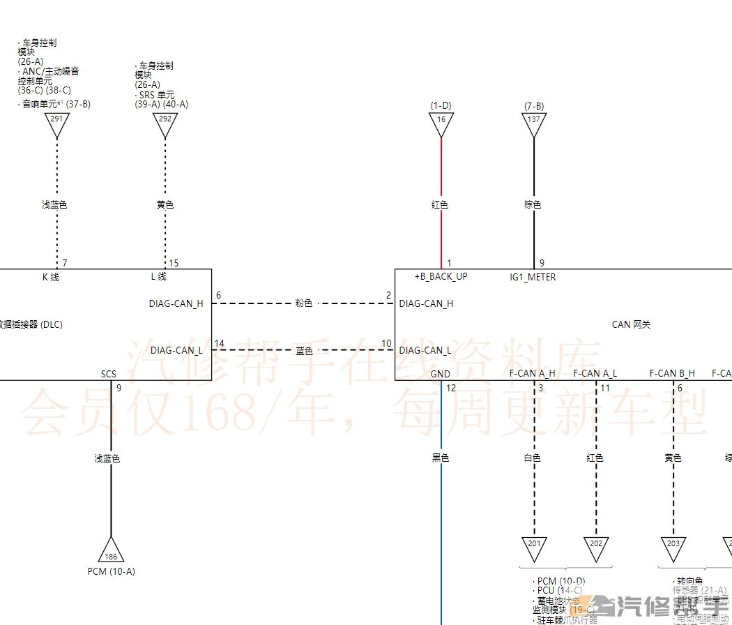 2022年款本田享域（混動）維修手冊電路圖線路接線圖資料下載