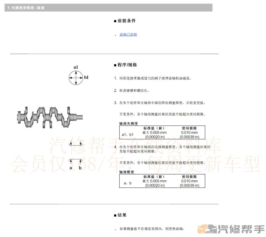 2022年款本田型格原廠維修手冊電路圖線路接線圖資料下載