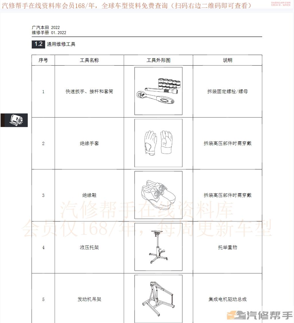 2022年廣汽本田繹樂EA6維修手冊電路圖線路接線資料下載