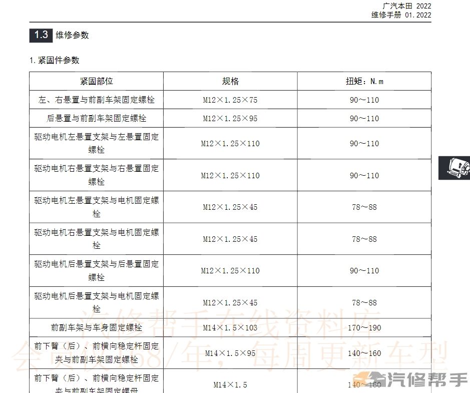 2022年廣汽本田繹樂EA6維修手冊電路圖線路接線資料下載