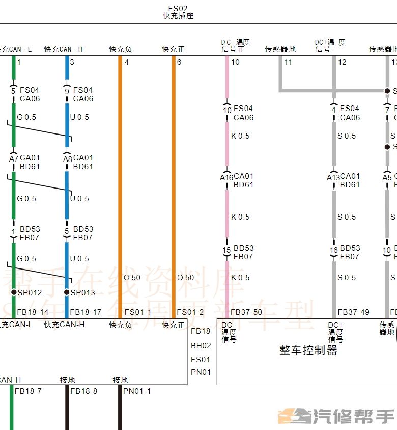 2022年廣汽本田繹樂EA6維修手冊電路圖線路接線資料下載