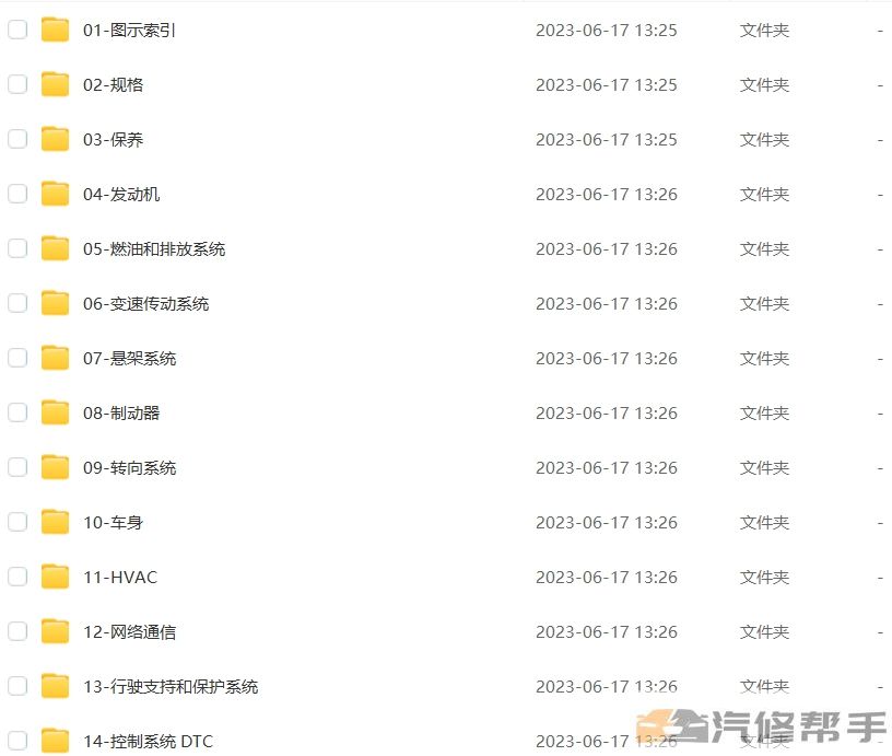 2023年廣汽本田致在（汽油）維修手冊電路圖線路接線資料下載